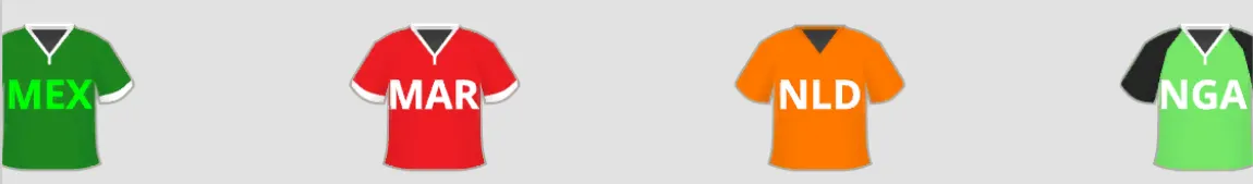 Orbit Kick Clothing 5